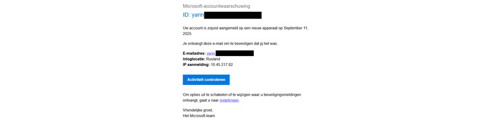 Campagne Q3 ThreadPhish verstuurd