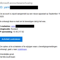 Campagne Q3 ThreadPhish verstuurd